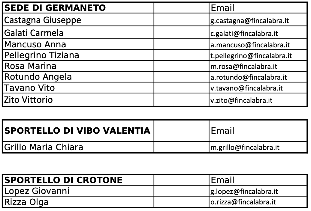 elenco tel altre sedi