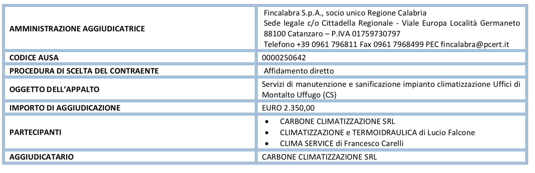 Schermata 2020 05 06 alle 17.18.54