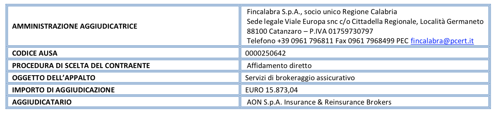 Schermata 2020 08 05 alle 17.21.03